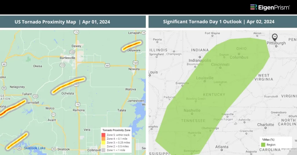 Severe Weather Outbreak Intensifies, Risk Escalates Across Multiple Eastern States of the US