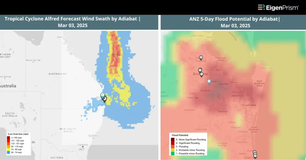 Cyclone Alfred